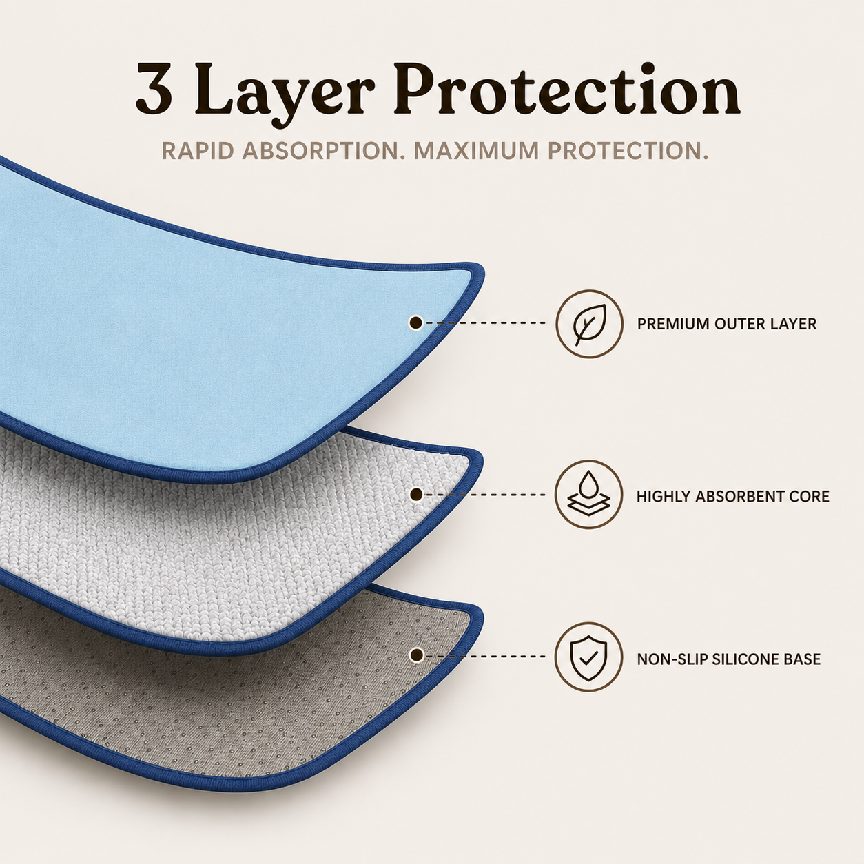 PottyGuard™ Seat Protector