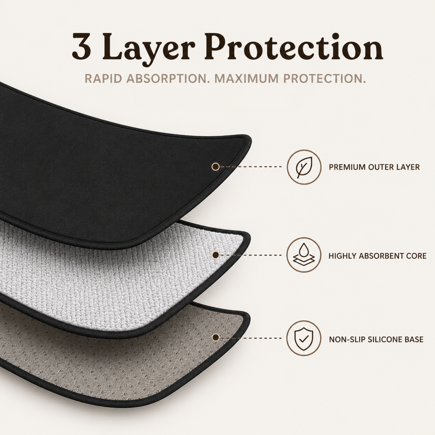 PottyGuard™ Seat Protector